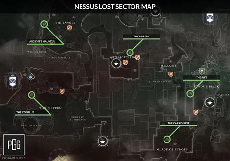 lost sector today|when is destiny 2 weekly reset.